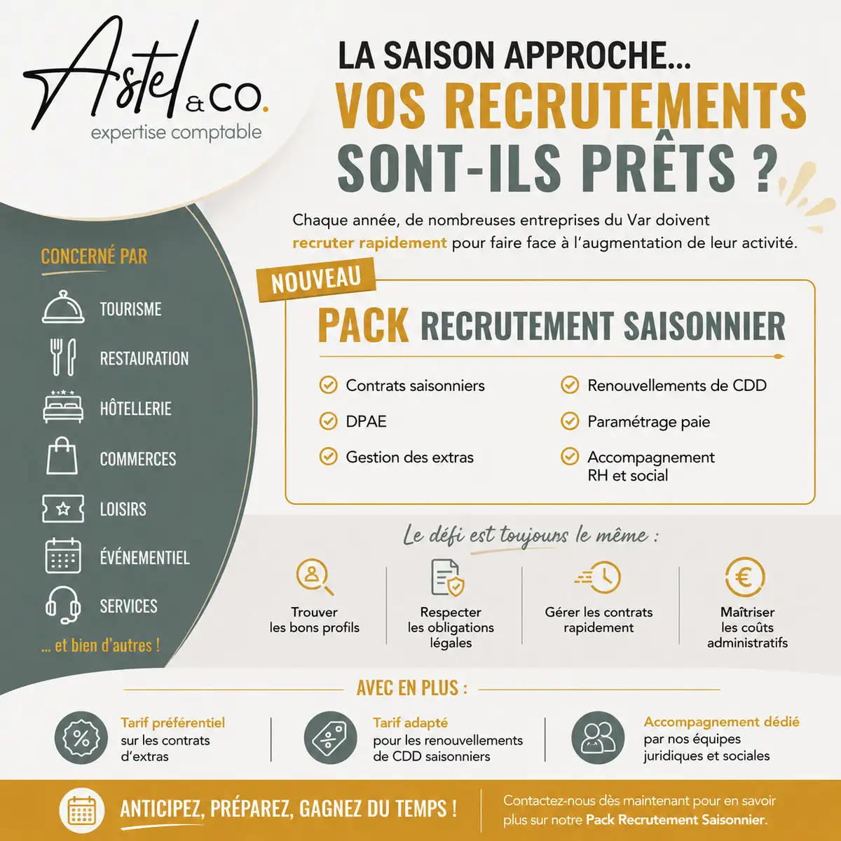 Saison estivale 2026 : recrutez sereinement avec le Pack Recrutement Saisonnier 