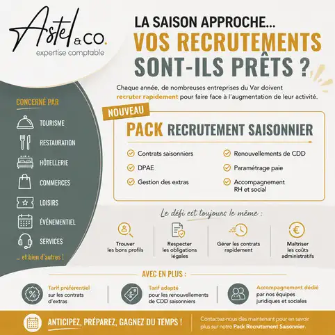 Saison estivale 2026 : recrutez sereinement avec le Pack Recrutement Saisonnier 